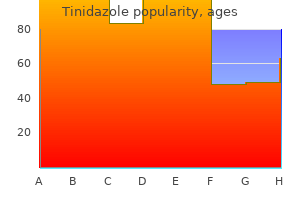 purchase 500mg tinidazole visa