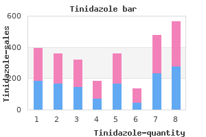 buy generic tinidazole 300 mg line