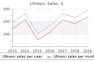 ultreon 250mg sale