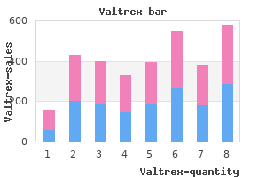 buy valtrex 1000mg mastercard