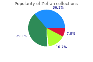 discount zofran 8 mg free shipping