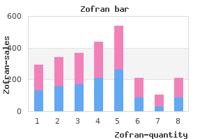 buy generic zofran from india